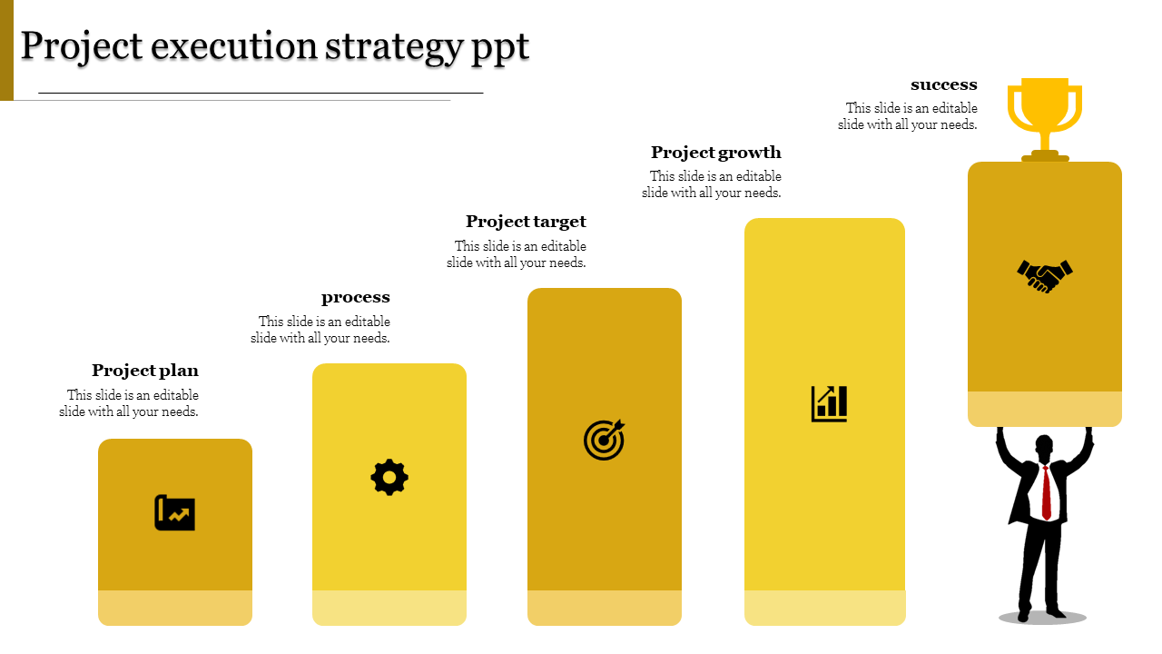 Editable Project Execution Strategy PPT Slide Designs