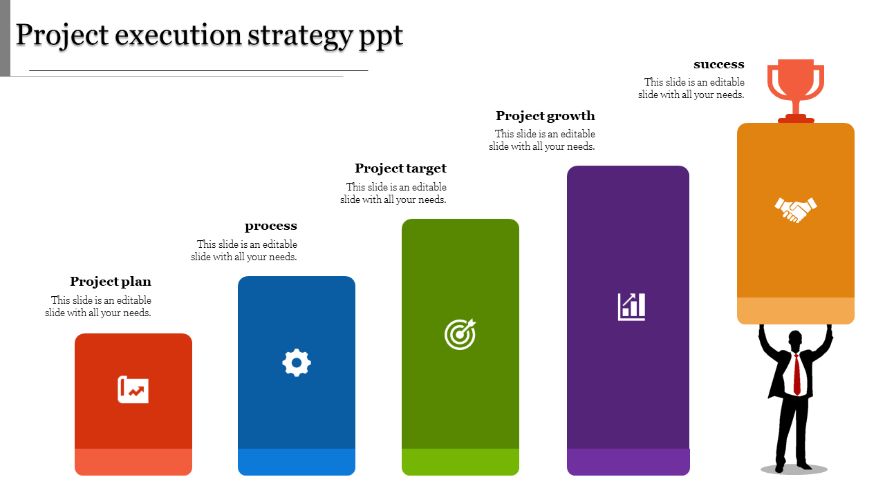 Stepwise project execution slide featuring five color-coded blocks with icons representing different phases.