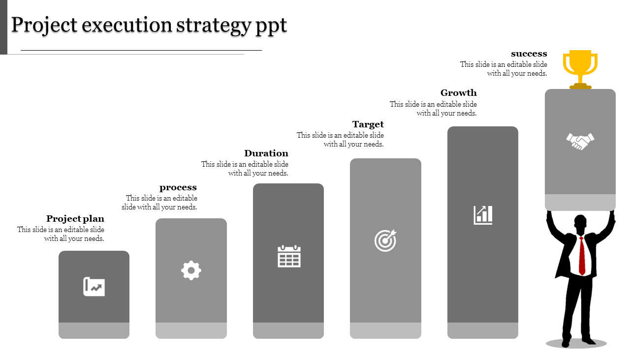 Amazing Project Execution Strategy PPT and Google Slides