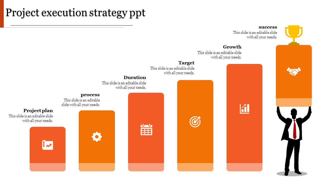 Project Execution PowerPoint Template And Google Slides