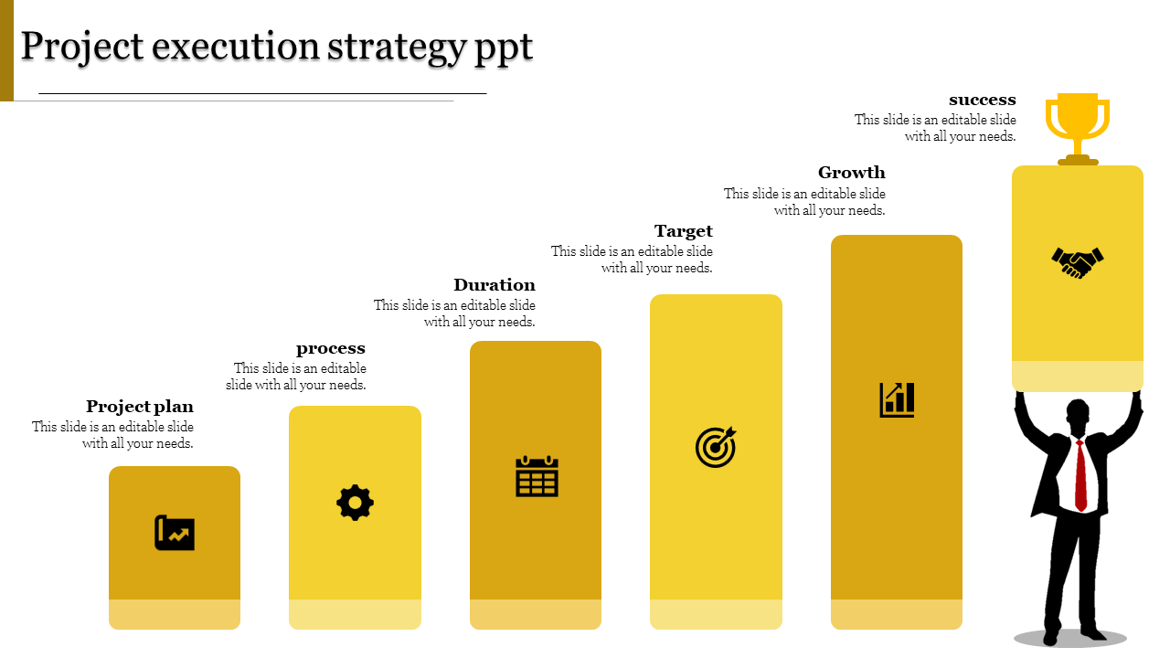 Success Project Execution Strategy Template and Google Slides