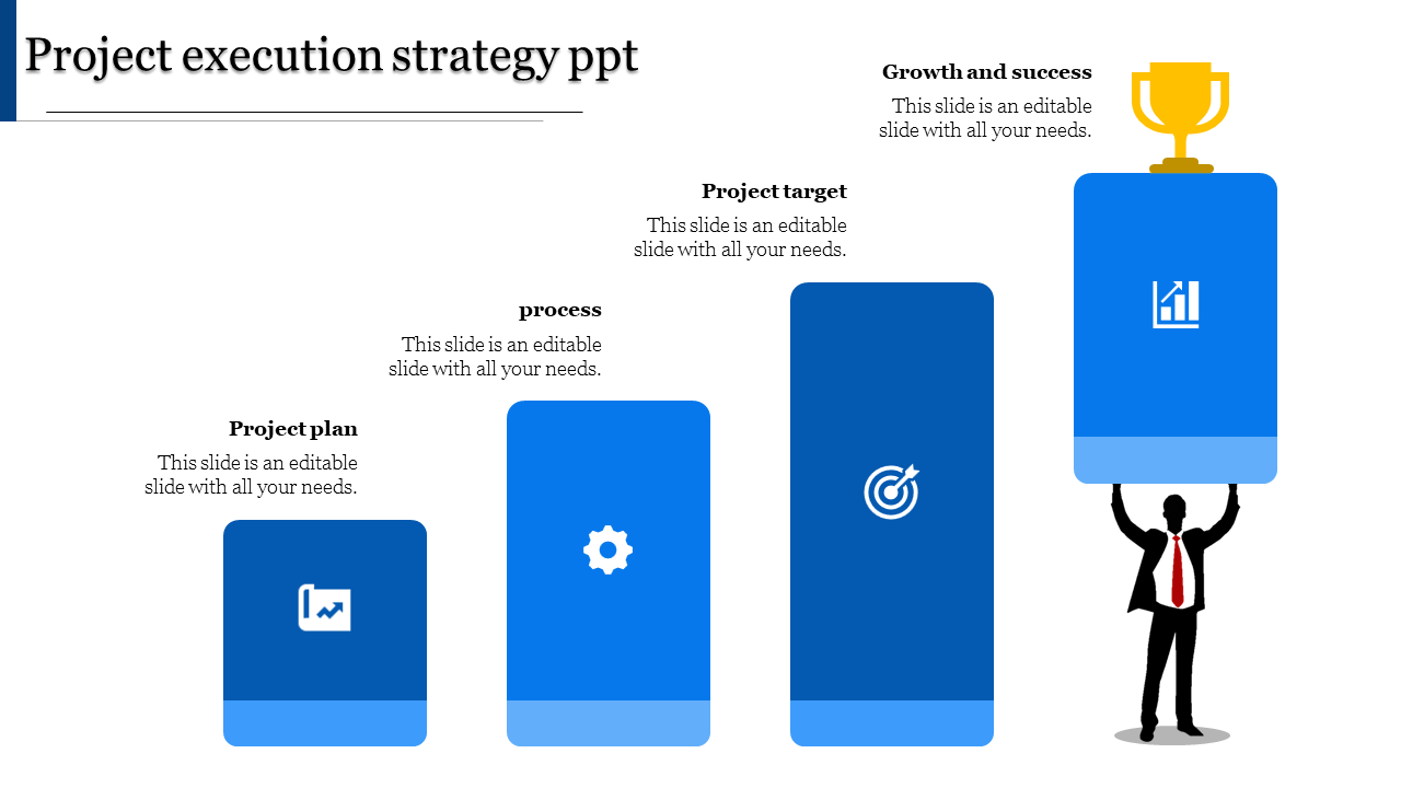 Project execution strategy PPT slide with four stages from project plan to growth and success with blue blocks and icons.