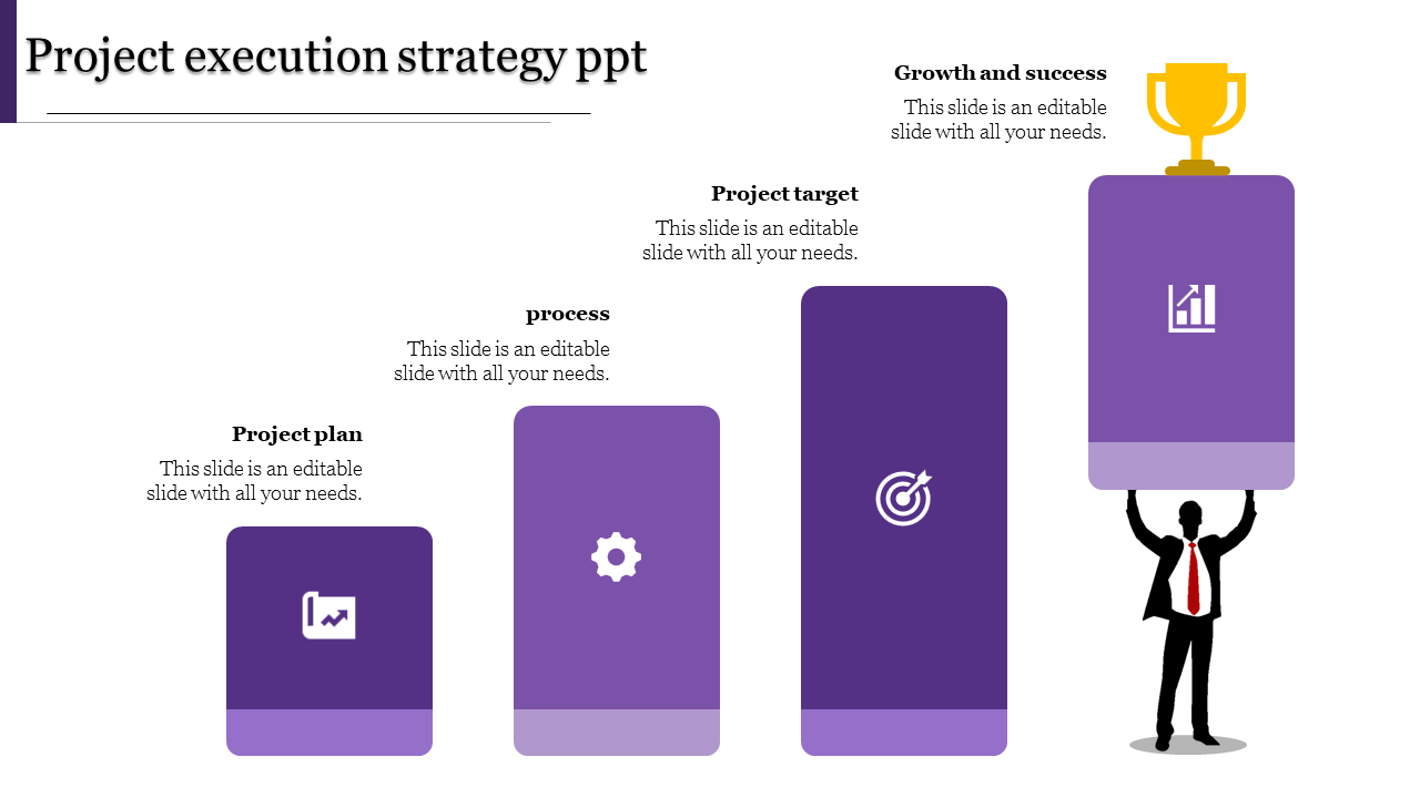 Practical project execution strategy sample PowerPoint Slide