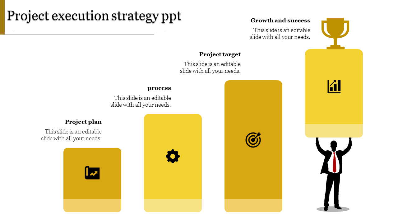 Project execution strategy PPT slide with four stages from project plan to growth and success with yellow blocks and icons.