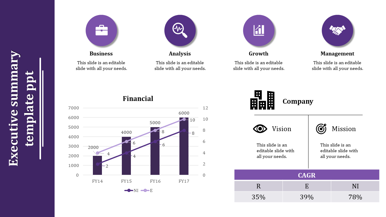 Slide with a purple color scheme, including a financial graph and key business metrics on a white background.