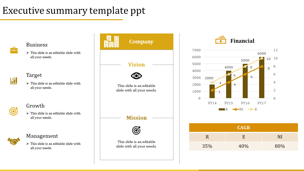 PPT slide showing an executive summary with a financial growth chart and sections four sections with icons and text captions.