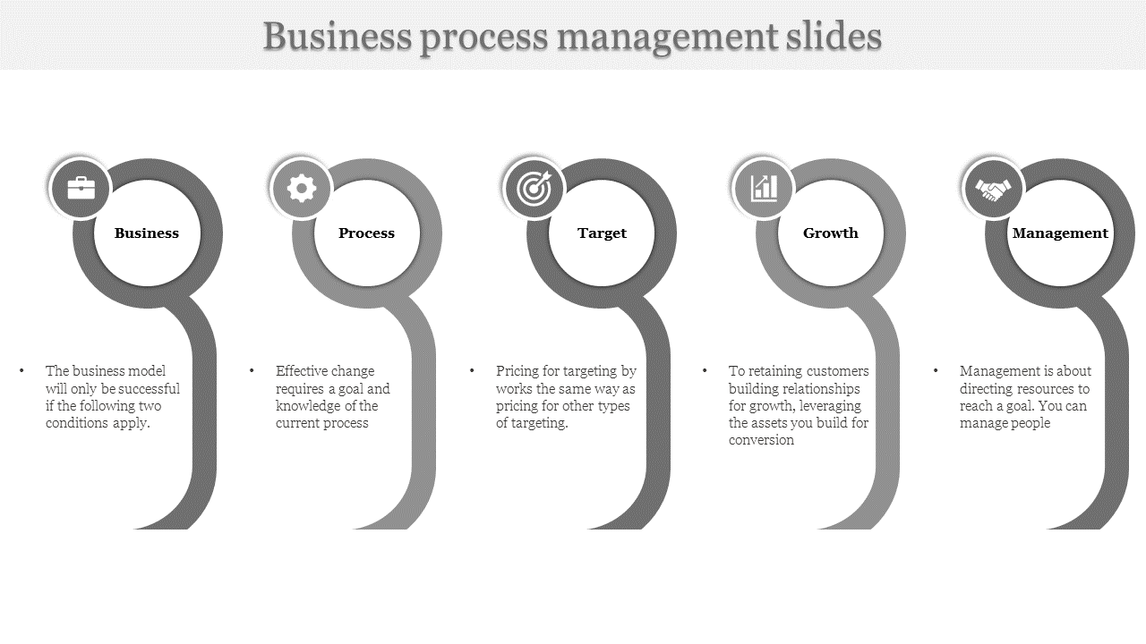 Streamlined Business Process Management PPT Slides