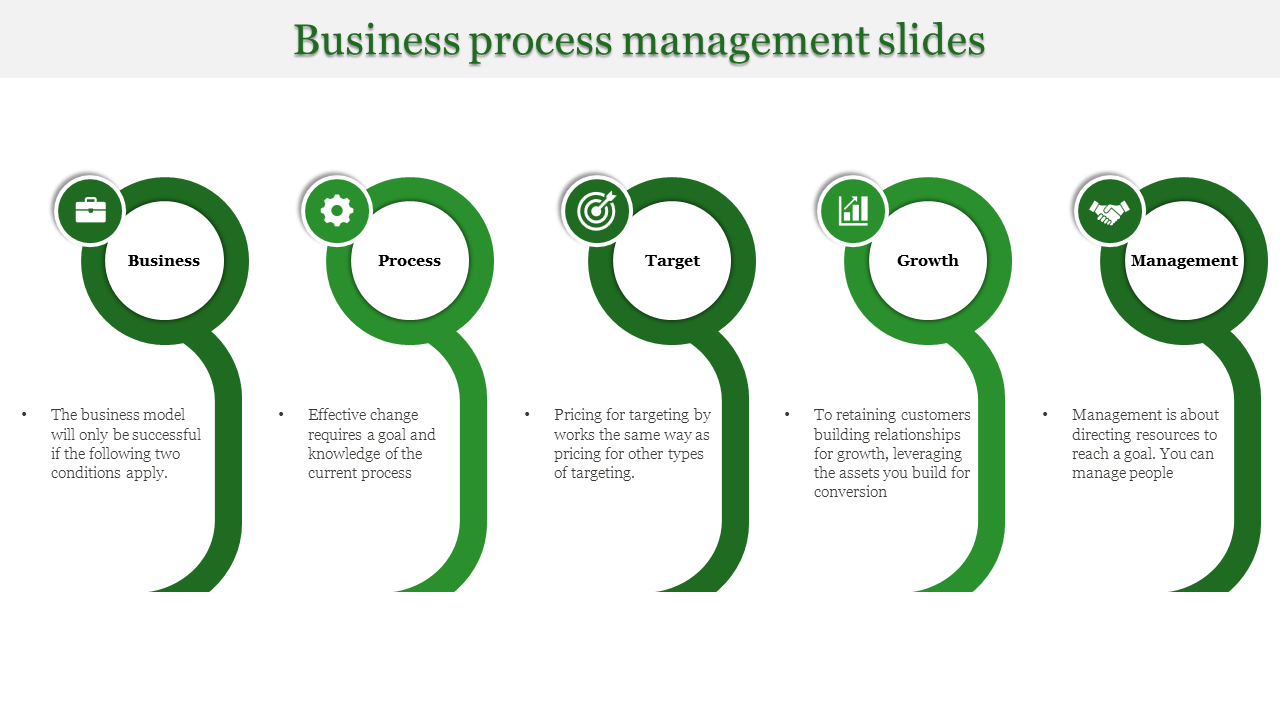 Fantastic Business Process Management Slides Template