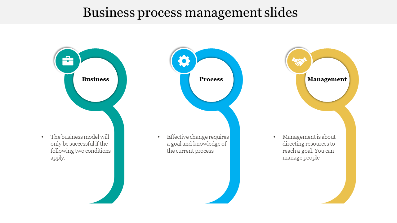 Efficient Business Process Management PPT Slides for Teams