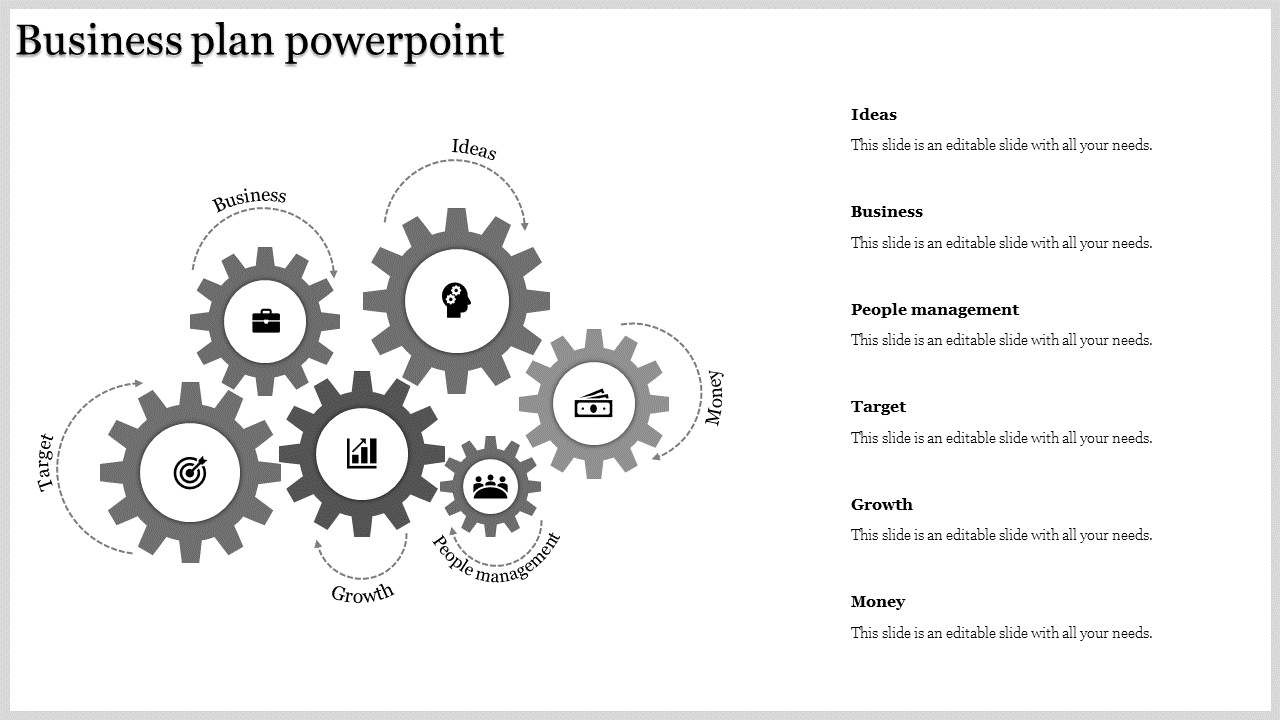 Best Business Plan Template PowerPoint With Gear Model