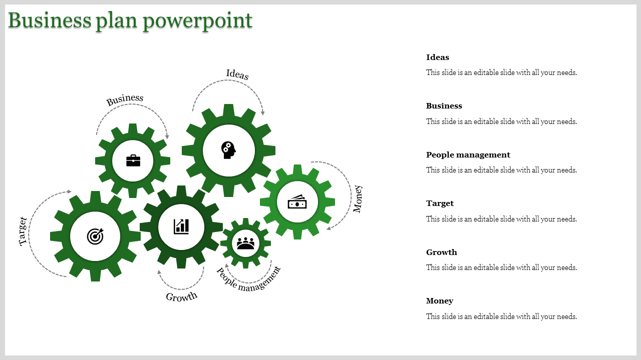 Business Plan Template for PowerPoint Presentation