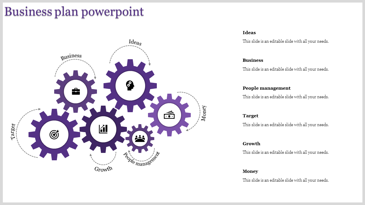 Business plan slide with interconnected gears labeled from ideas to money with placeholder text and icons.