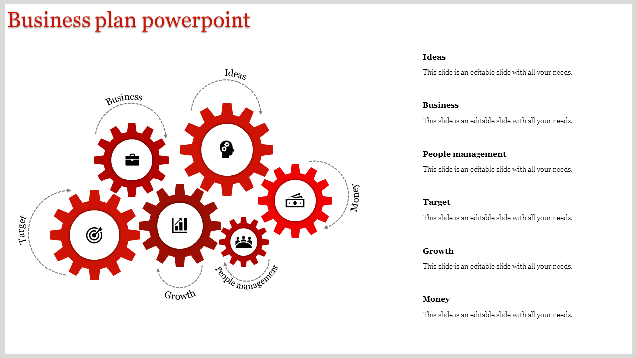 Astounding Business Plan Template PowerPoint on Six Nodes