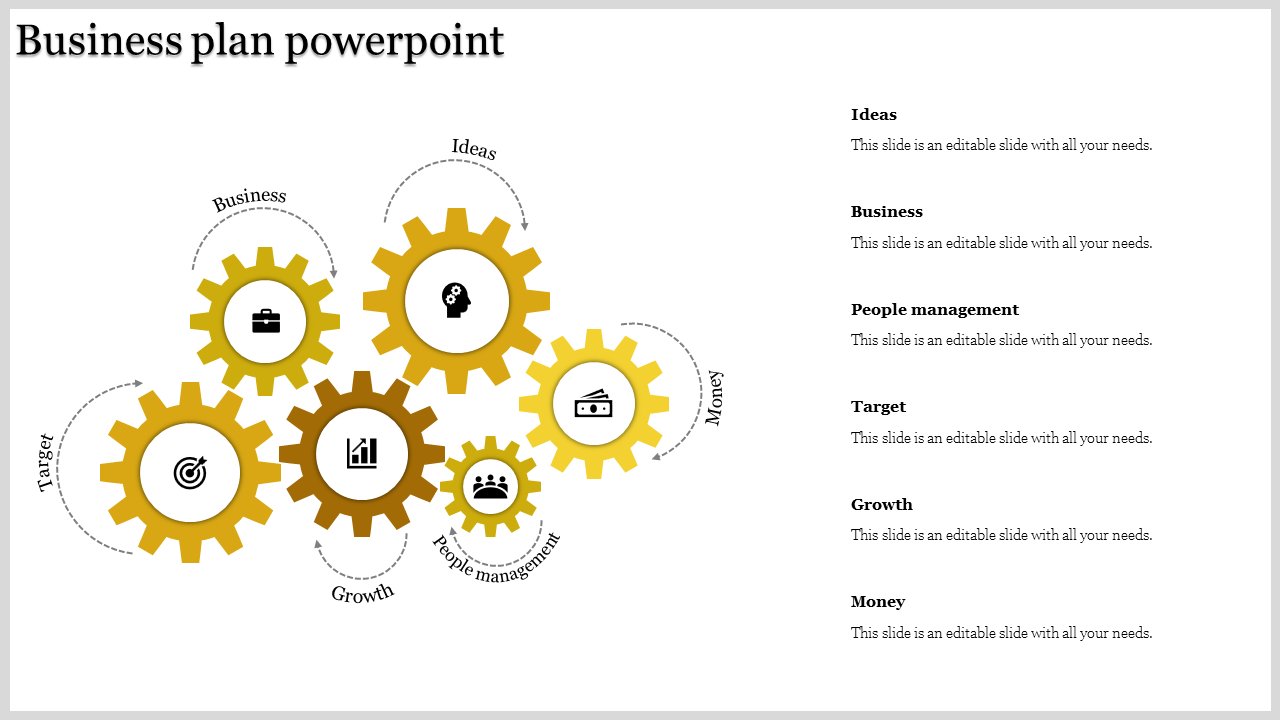 Business plan PowerPoint template featuring interconnected yellow gears representing business concepts with placeholder text.