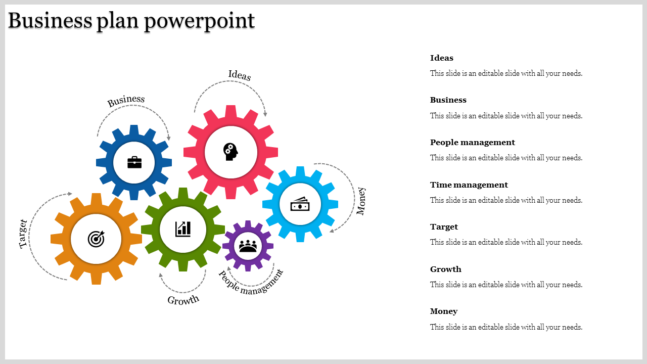 Interconnected gears in orange, blue, green, red, purple, and teal depict various aspects of business planning with labels.