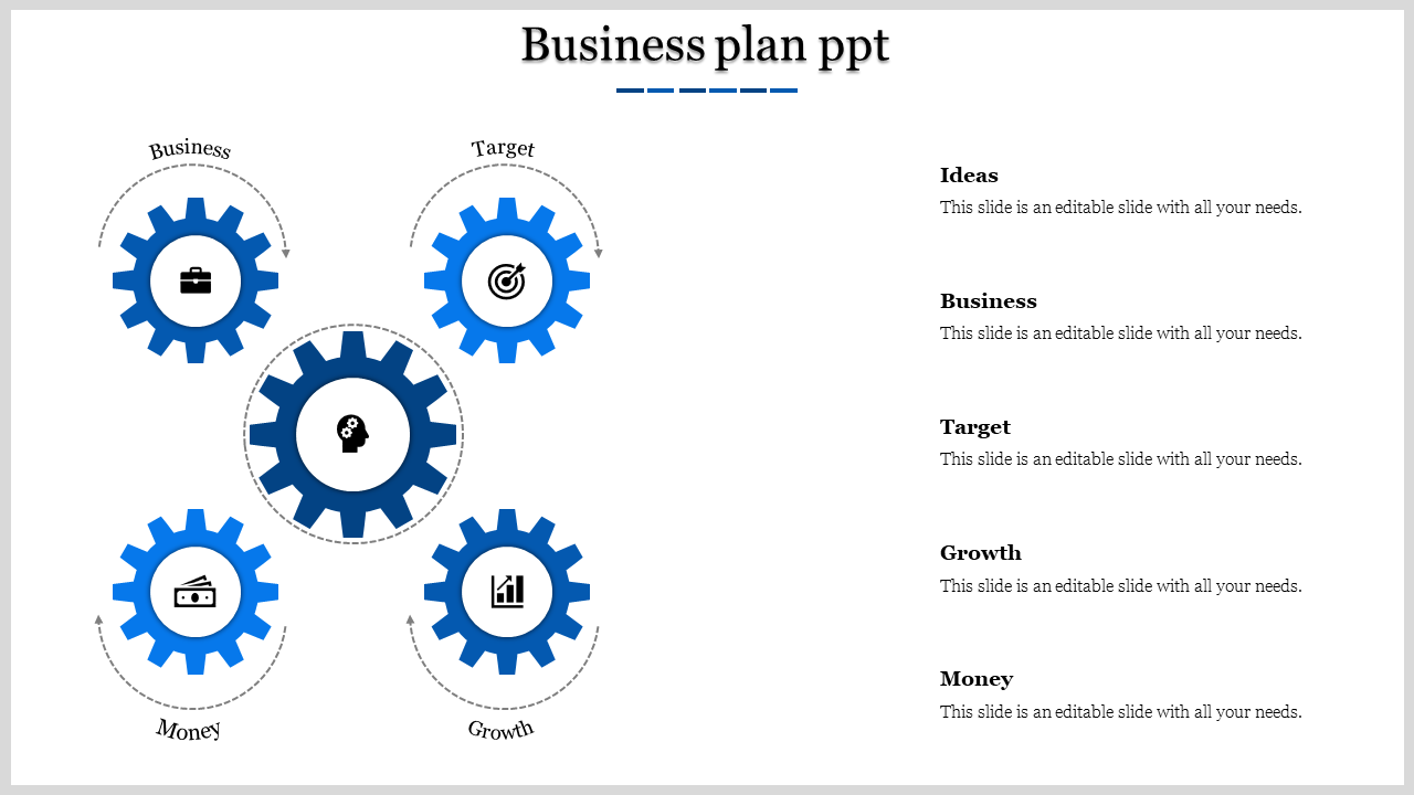 Modern Business Plan PPT Template for Corporate Strategies