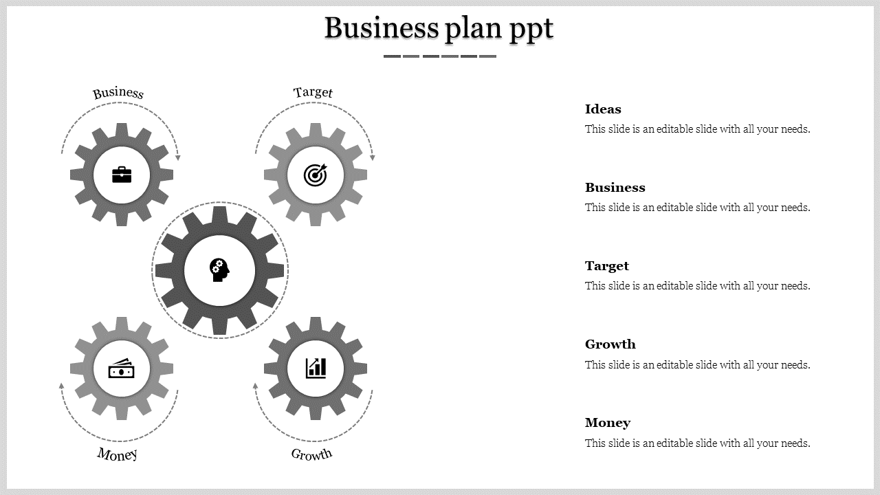 Business Plan PowerPoint Template for Detailed Planning