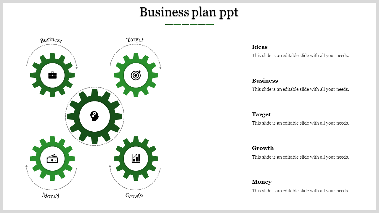 Five green gear shapes arranged in a circular layout representing business elements, paired with captions on the right.