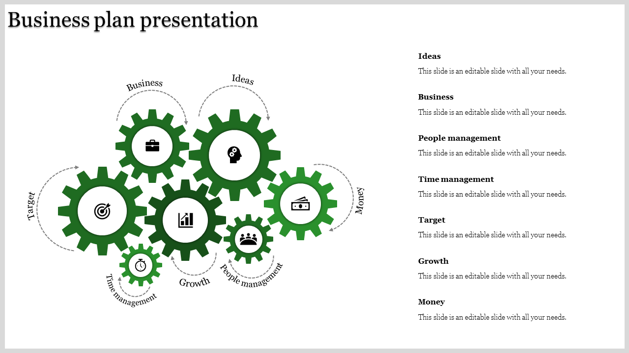 Business Plan Template PowerPoint and Google Slides