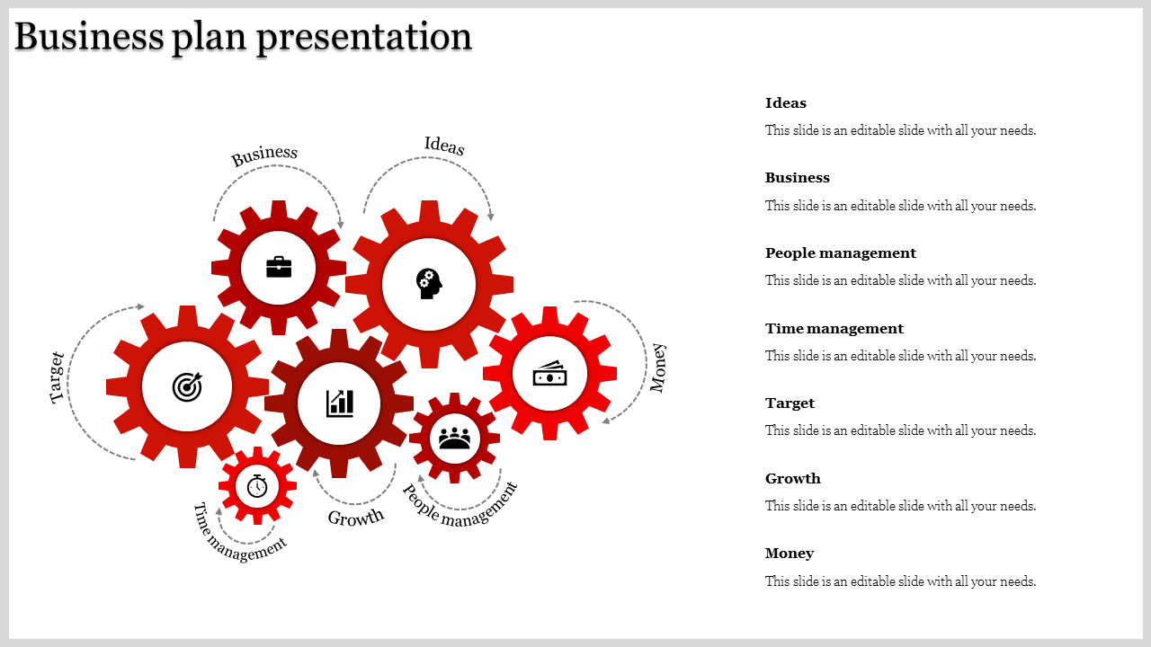 Business Plan Template PowerPoint