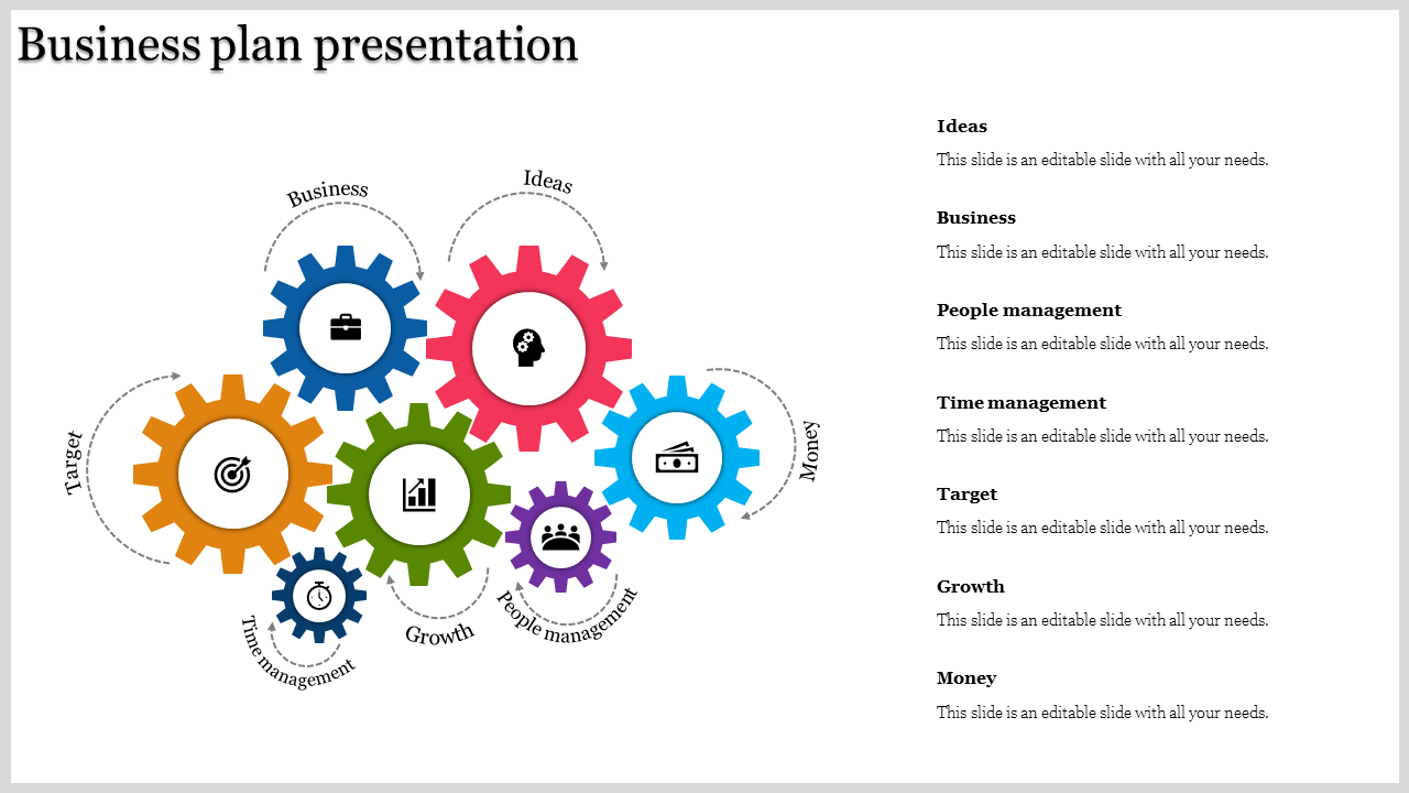 Colorful seven interlocked gears illustrating business aspects, with descriptive text aligned to the right in a clean layout.