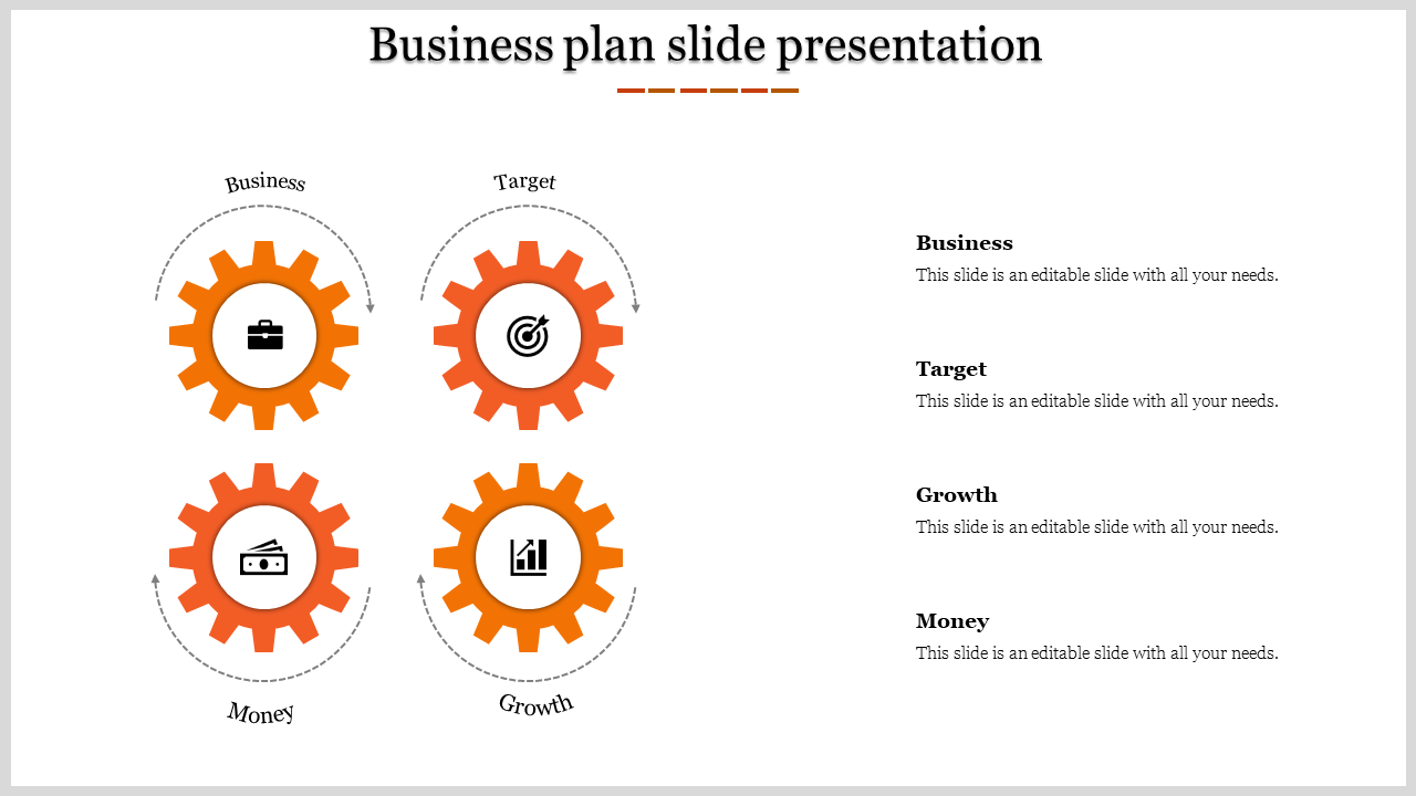 Detailed Business Plan PPT Template for Corporate Goals