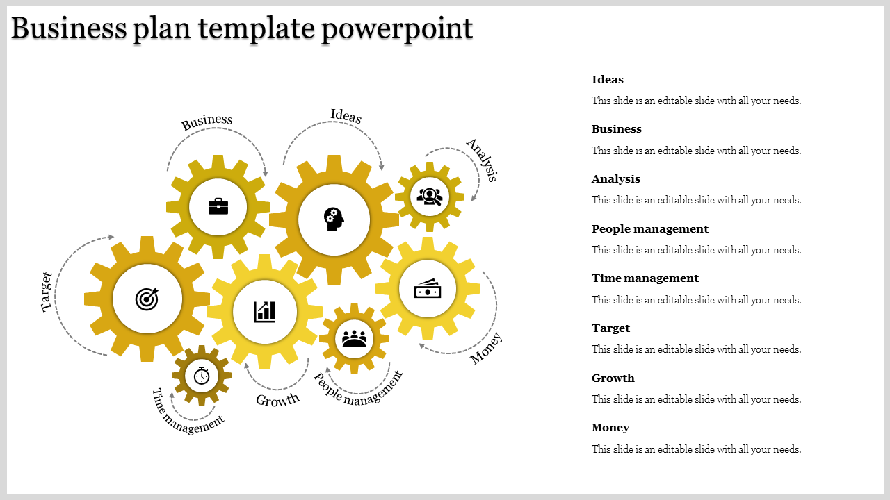 Business Plan PowerPoint Template for Presentation