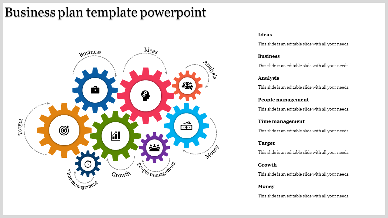 Detailed Business Plan Template for Professional PowerPoints