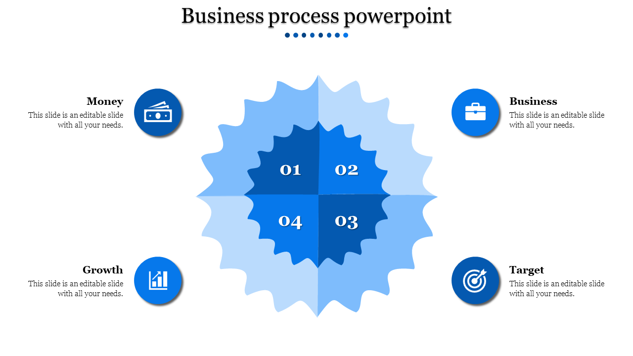 Detailed Business Process PowerPoint with Four Nodes