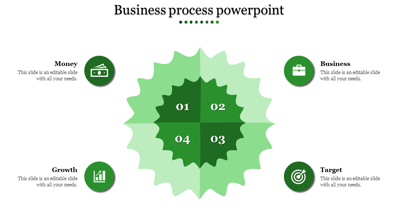 Business Process PowerPoint Template for Workflow Management