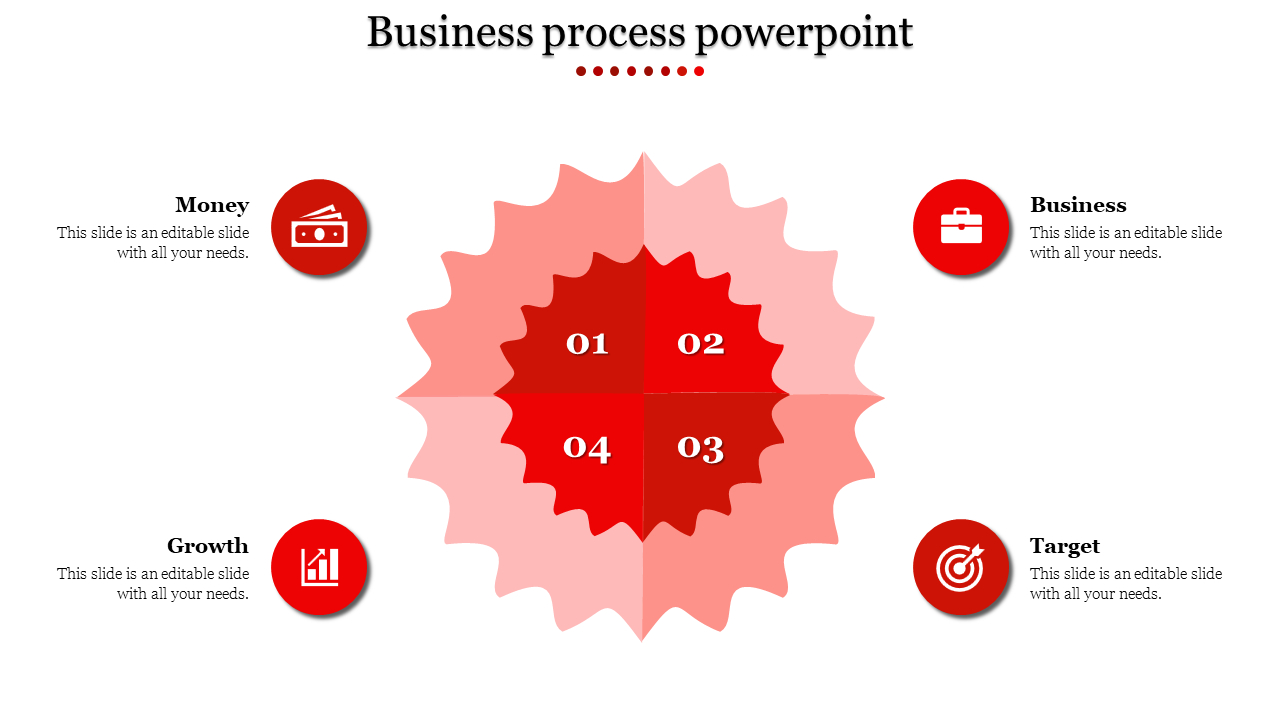 Creative Business Process PowerPoint And Google Slides