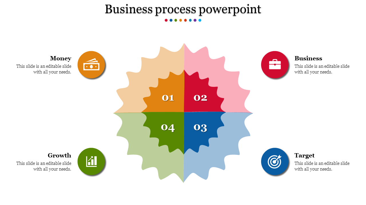 Detailed Business Process PowerPoint Presentation Template