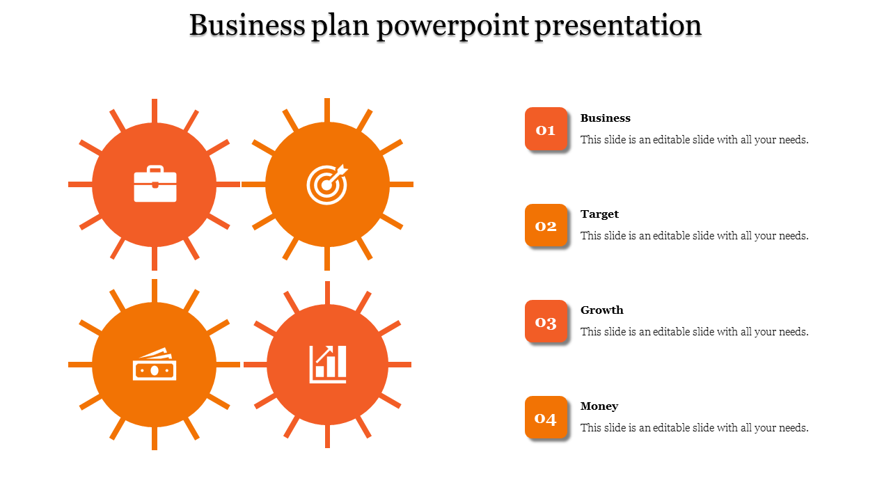 Business Plan PPT Presentation and Google Slides Templates