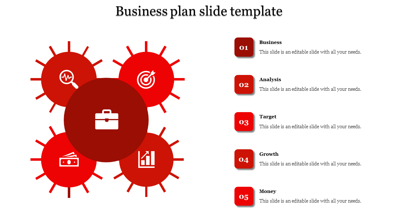 Astounding Business Plan Slides PowerPoint on Five Nodes