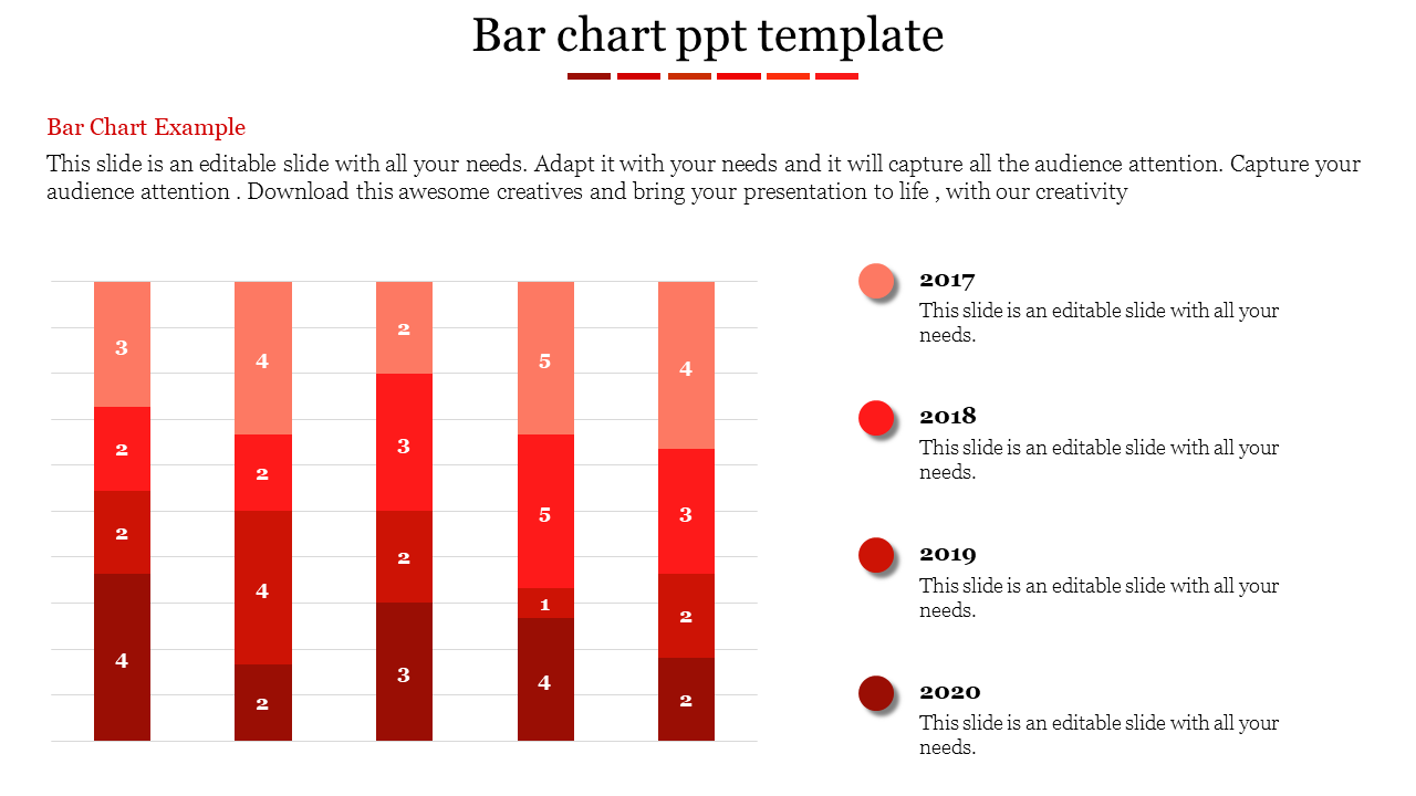 Vertical bar chart in red shades, displaying yearly data from 2017 to 2020, with detailed labels on the right.