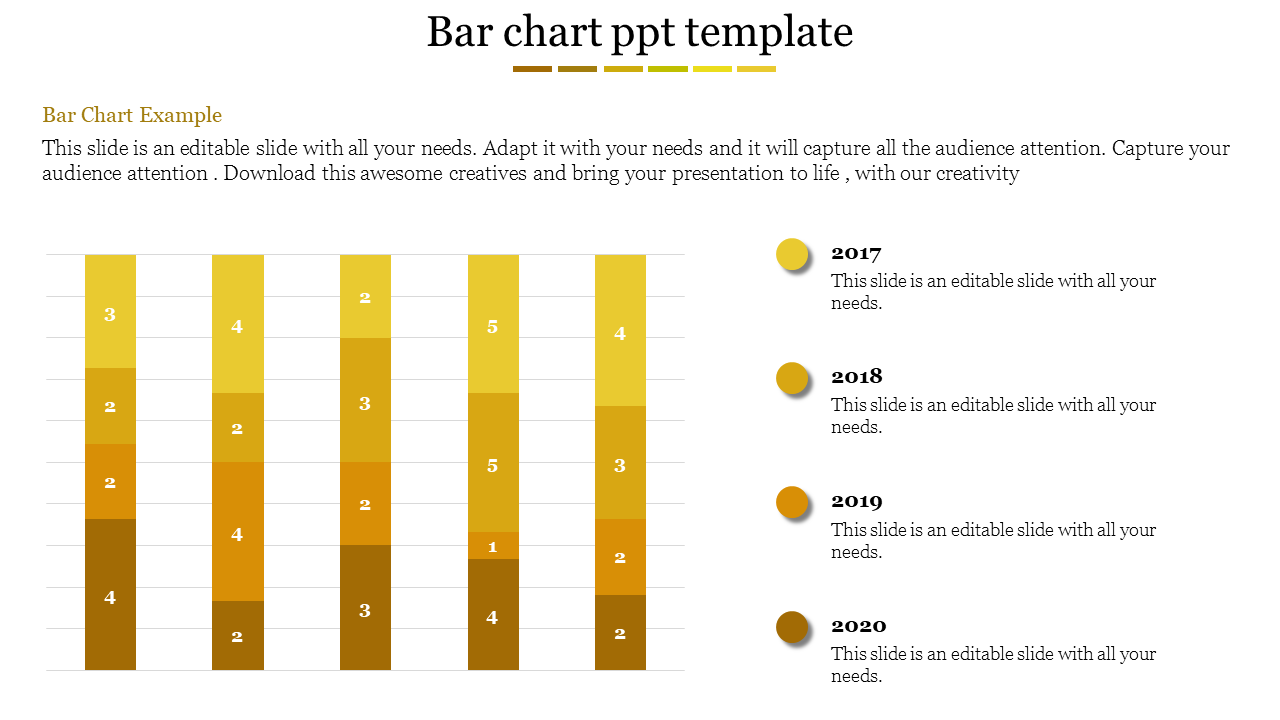 Get Bar Chart PPT Template and Google Slides Themes