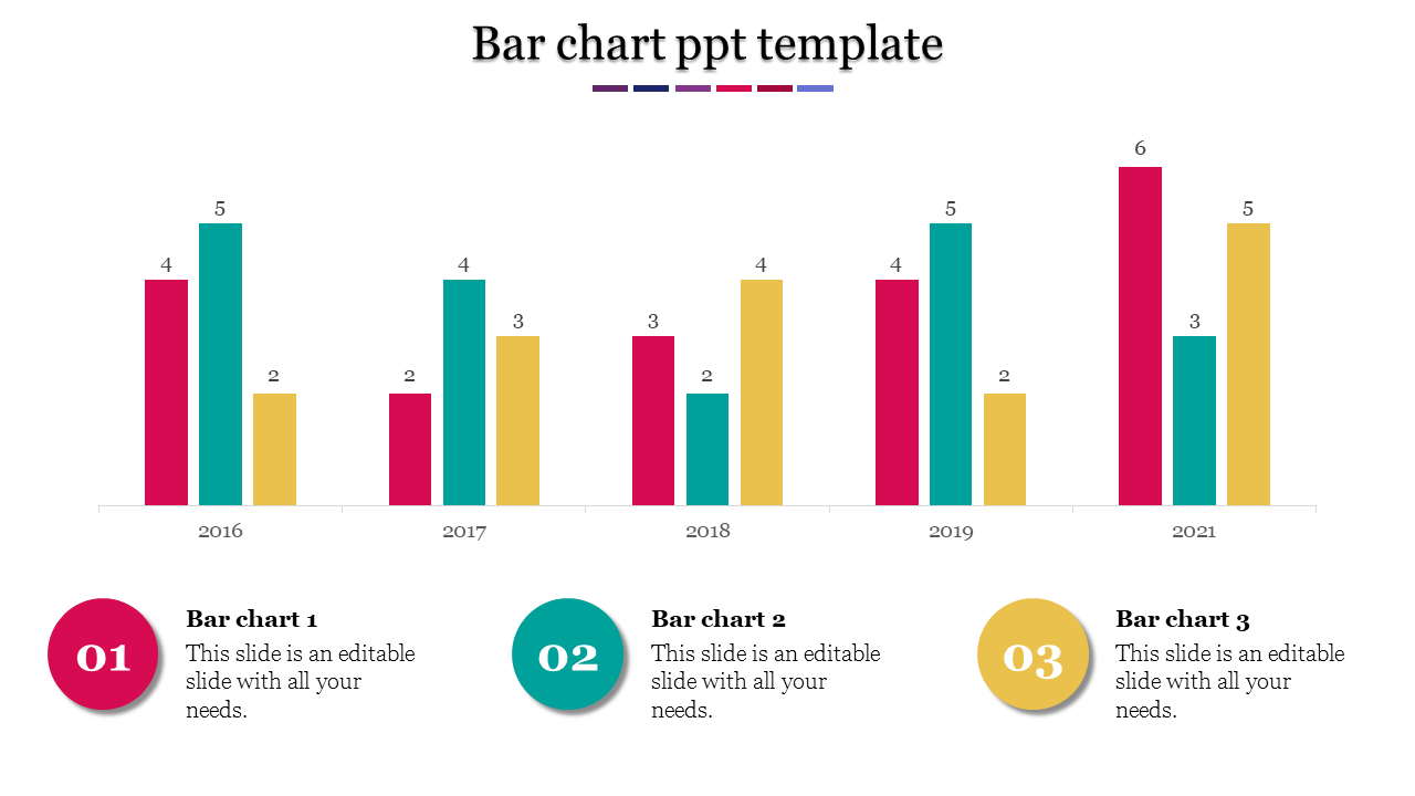 Bar chart slide showing data trends from 2016 to 2021 with three categories, highlighted in red, teal, and yellow bars.