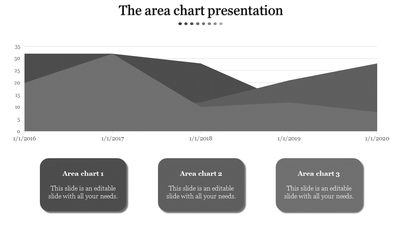 Business Chart PPT Template for Corporate Reporting