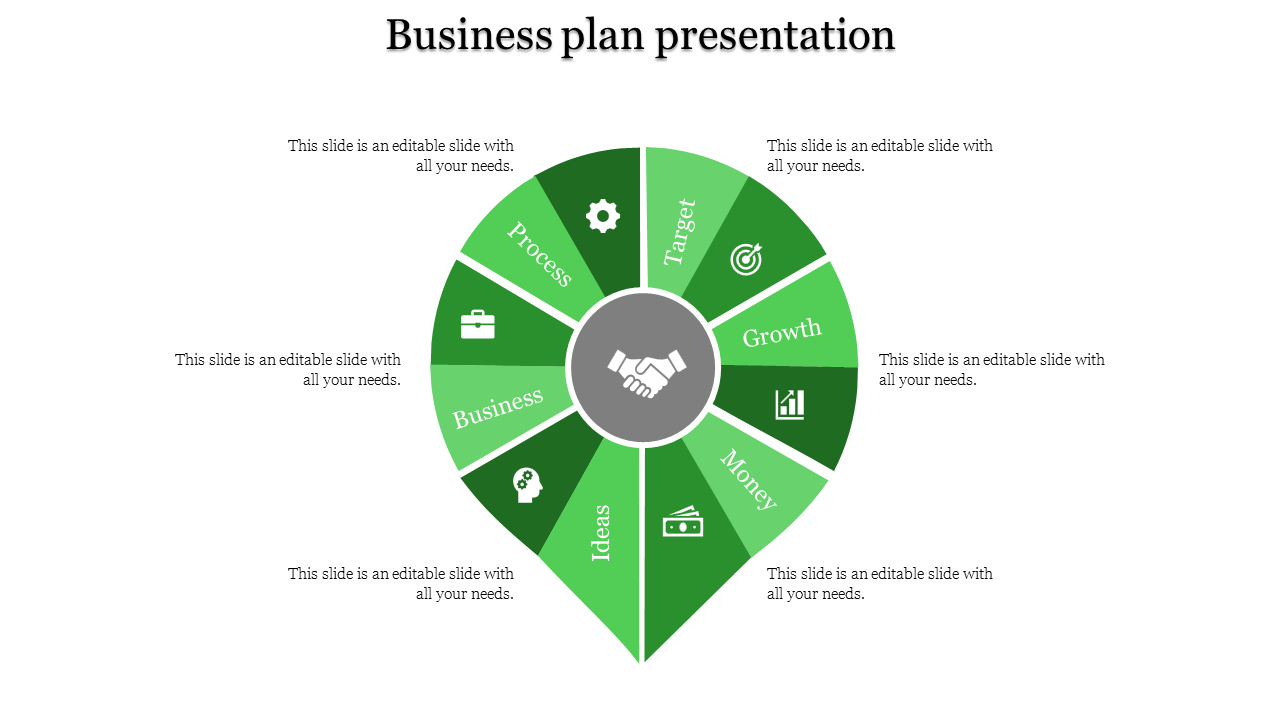 Business Plan PPT Template for Strategic Execution