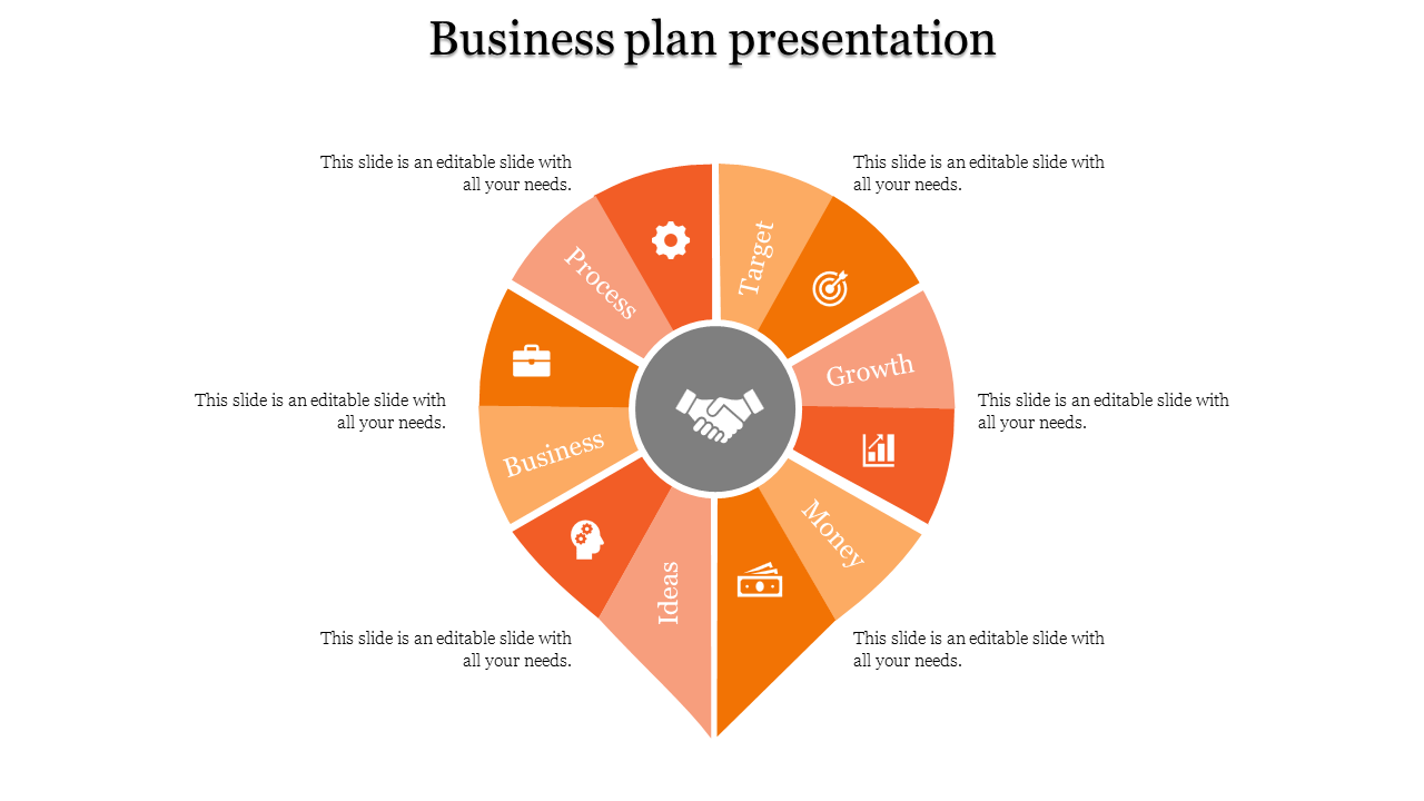 Top Shape Business Plan Presentation-6 Orange Template