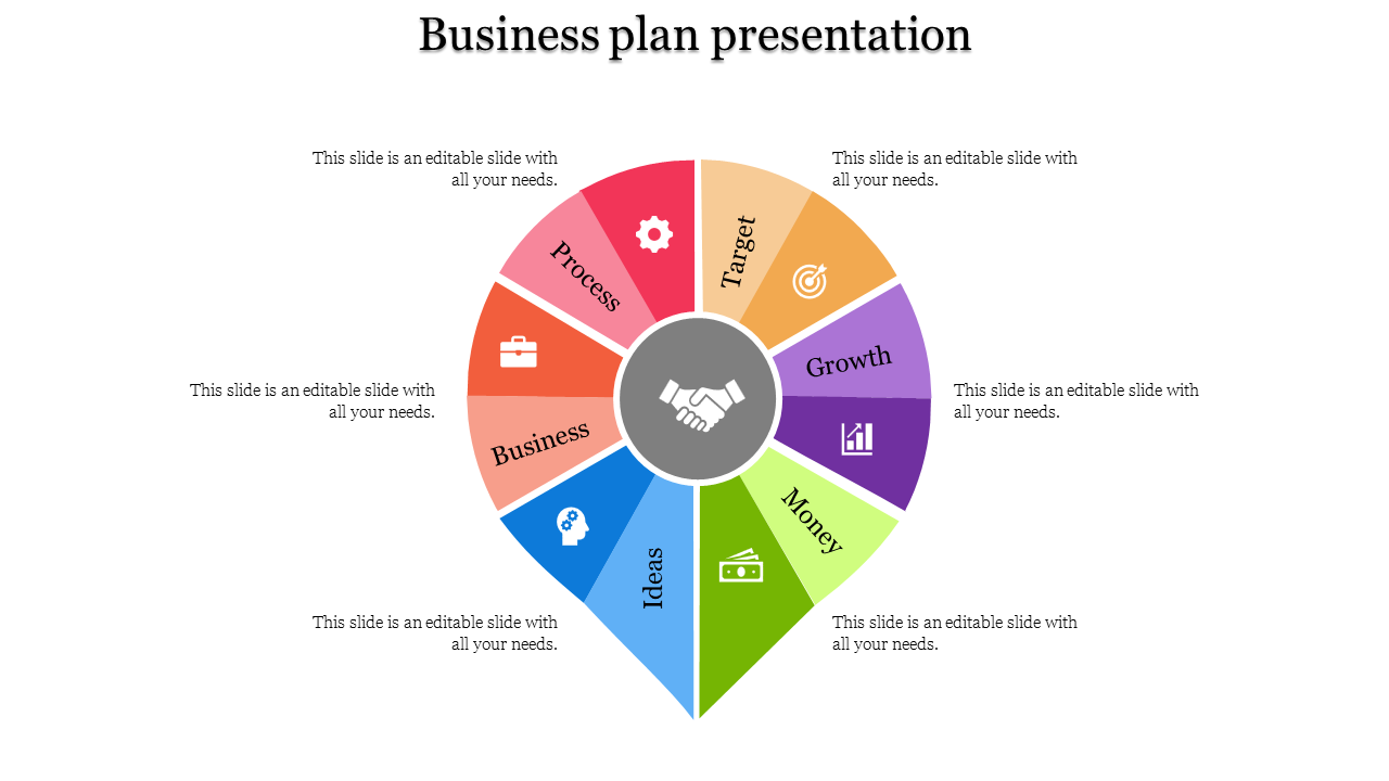 Complete Business Plan PowerPoint Presentation Template