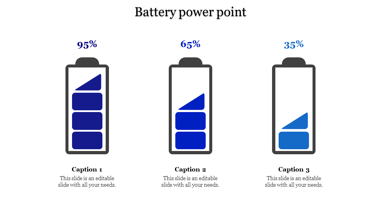 Battery Power Point Presentation Template and Google Slides Themes