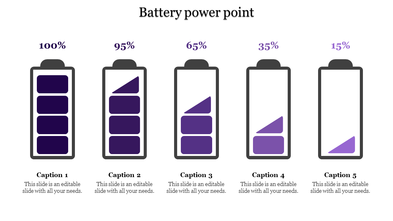 Innovative Battery PowerPoint Template Slide Designs