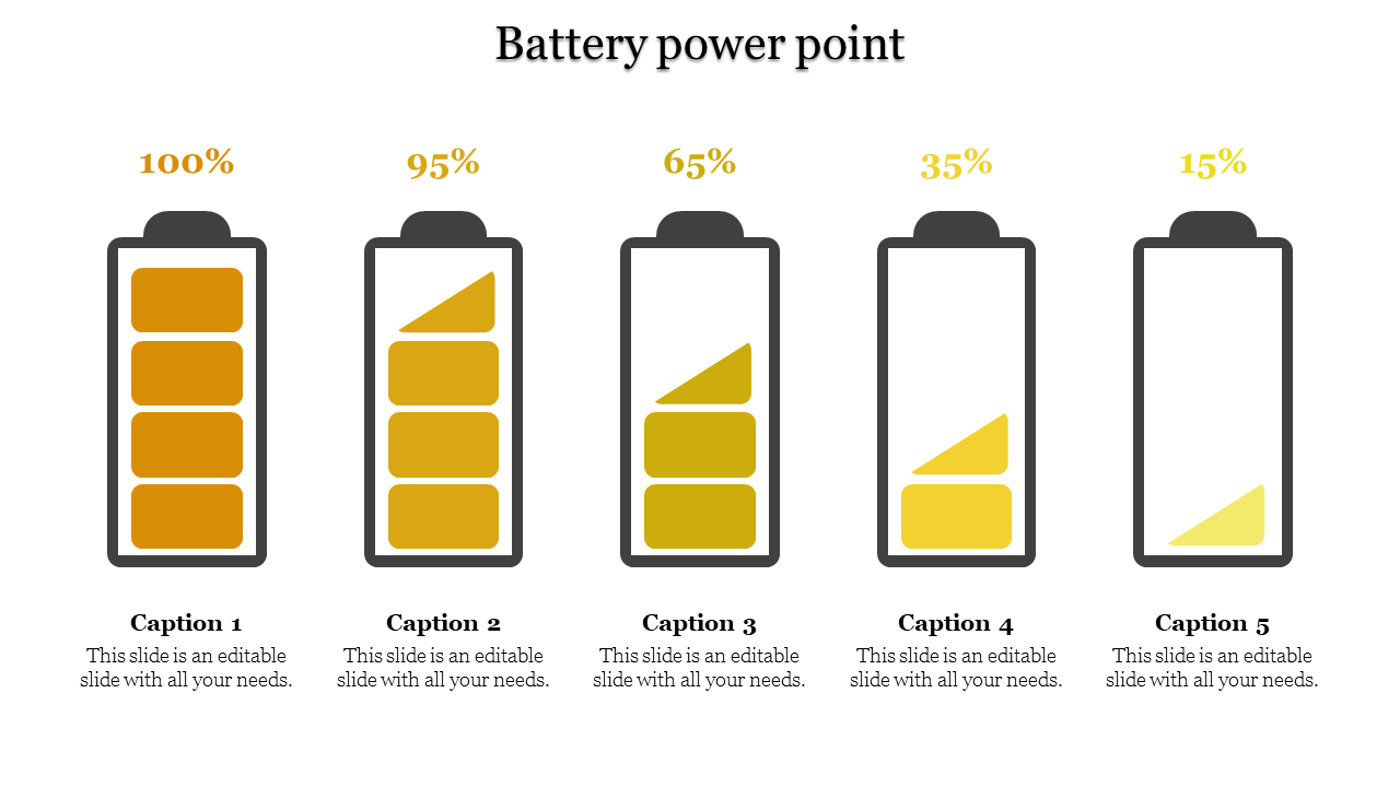 Battery PowerPoint Template Presentation With Five Node