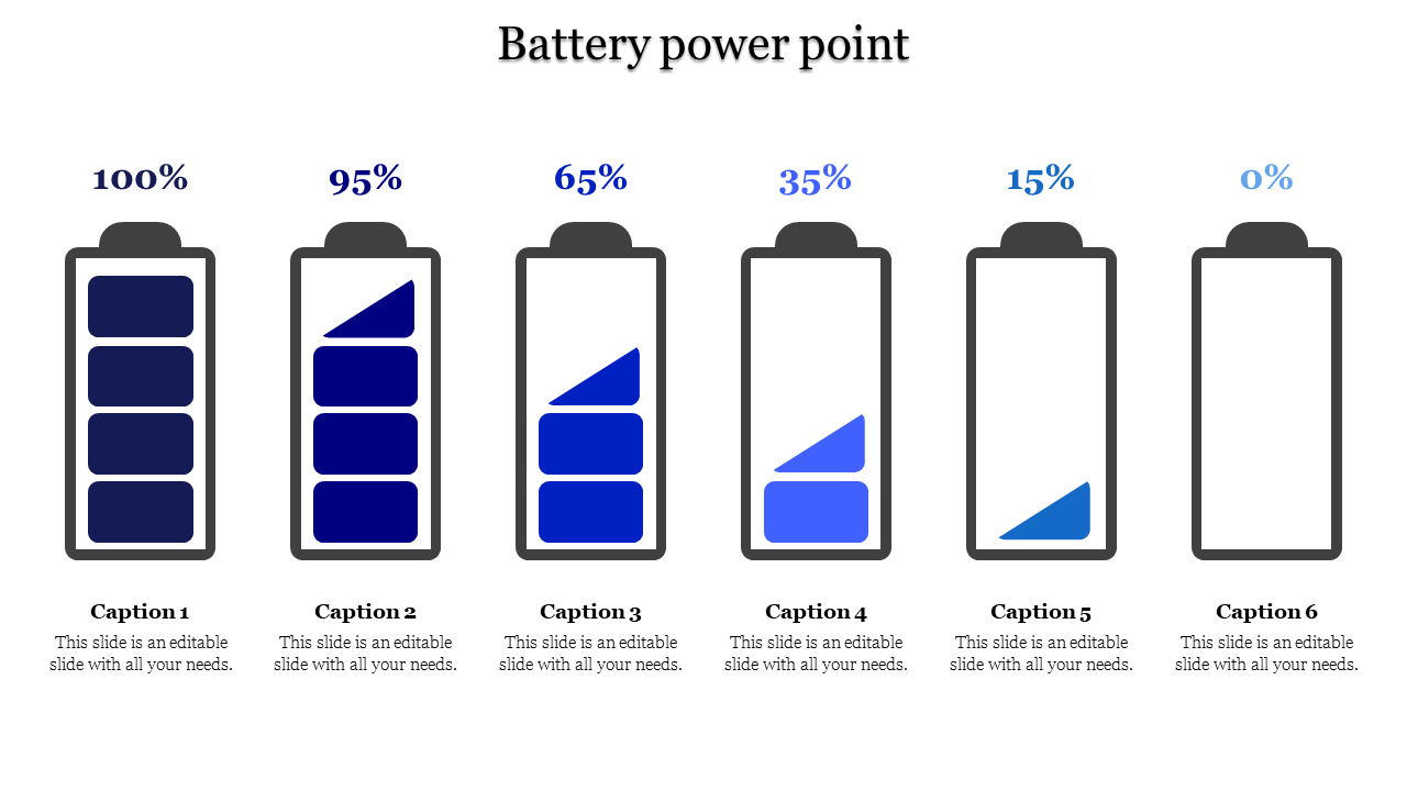 Get Battery PowerPoint Template Presentation Designs