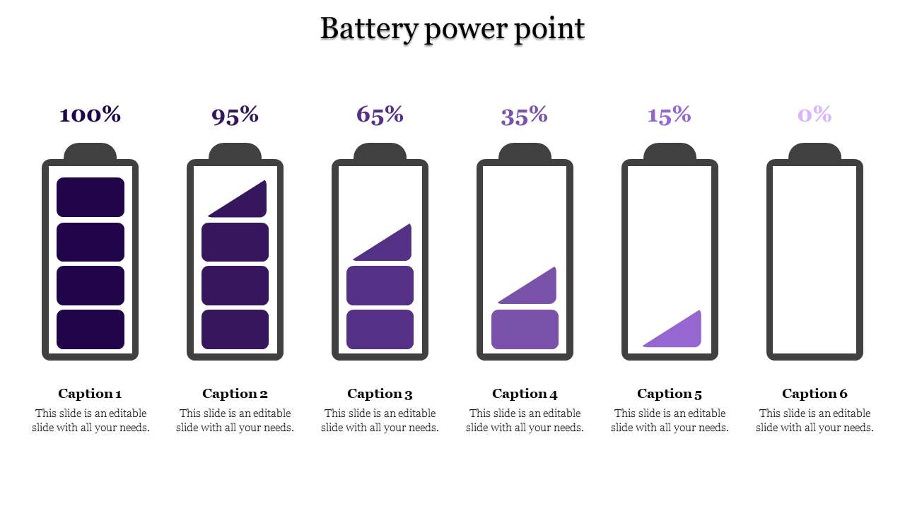 Affordable Battery PowerPoint Slides Presentation