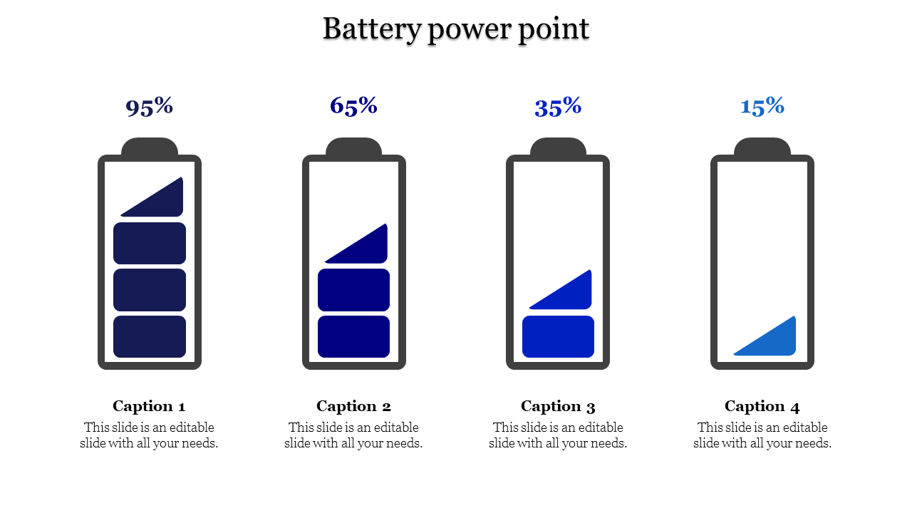 Editable Battery PowerPoint template and Google Slides