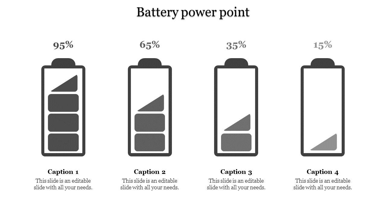 Affordable Battery PowerPoint Template and Google Slides Themes