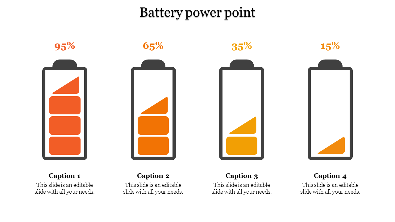 Stunning Battery PowerPoint Template Presentation Design