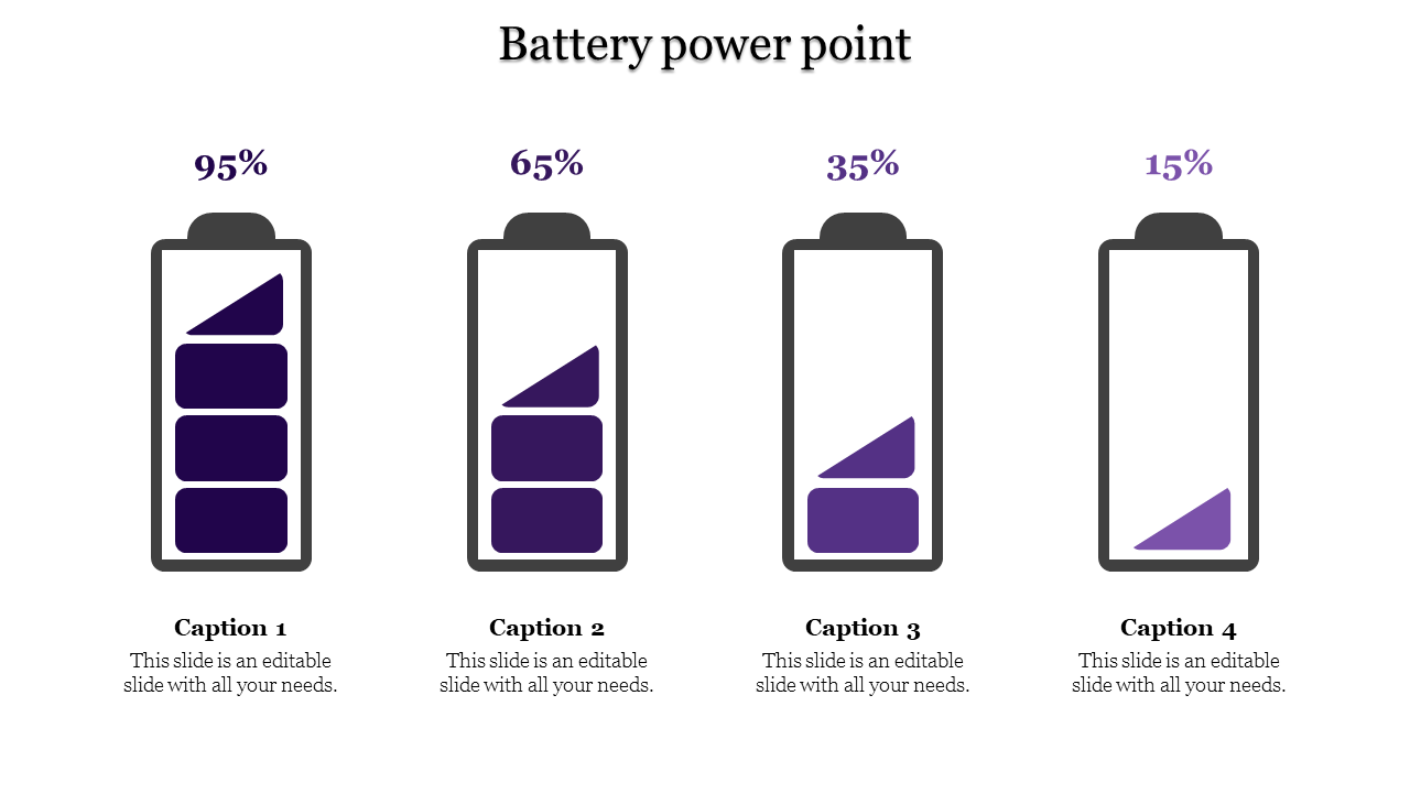 Attractive Battery PPT And Google Slides Template